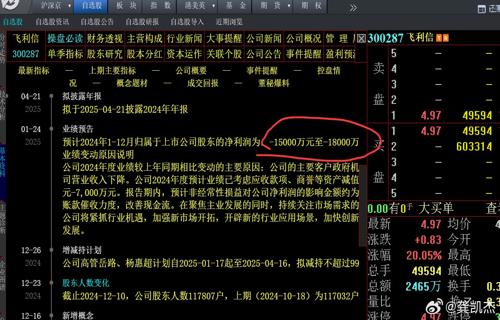 青岛高新区加速绿色转型实现经济高质量发展